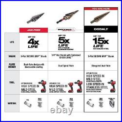 3 Piece Cobalt Step Drill Bit Set Elongated Dual Flute 3-Flat Shank Secure Grip